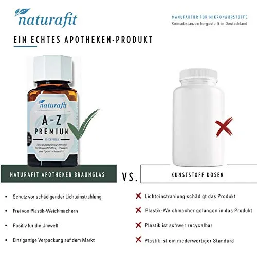 NaturaFit Magnesium 130 Citr 4