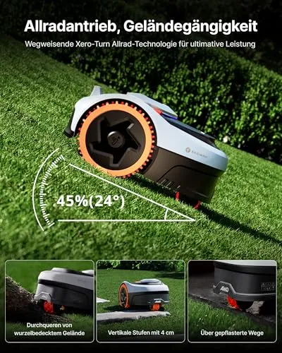 NAVIMOW i208 AWD 2