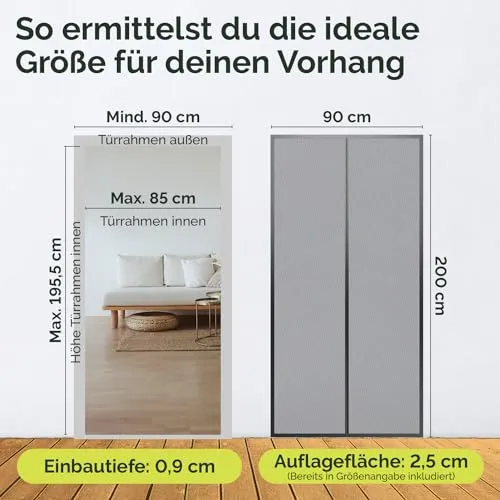 Nematek Fliegengitter 2