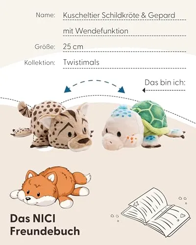 NICI 62849 6