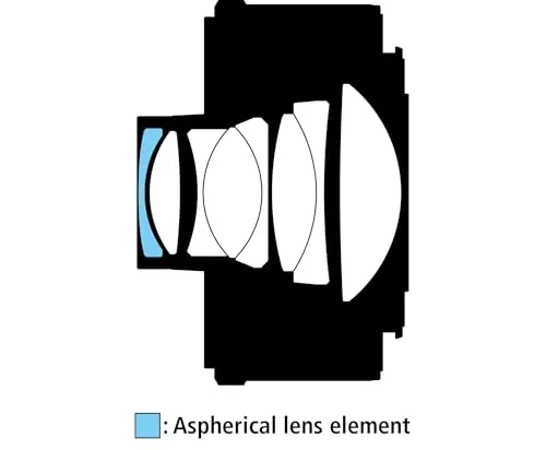 Nikon Z Tele Converter 2.0X 7