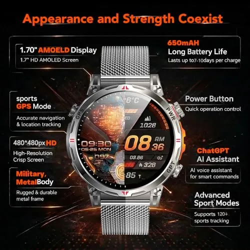 NONGAMX GPS Smartwatch 4
