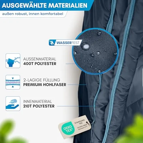 NORDMUT Deckenschlafsack 2