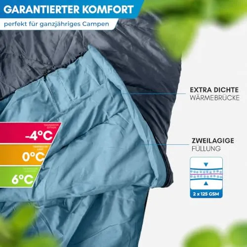 NORDMUT Deckenschlafsack 3
