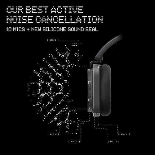 Nothing Headphone (1) Pro 3