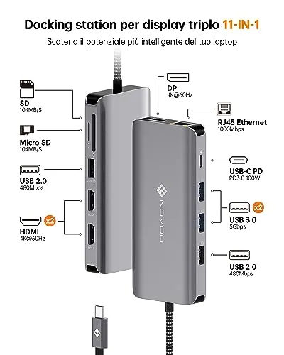 NOVOO Docking Station UC 2