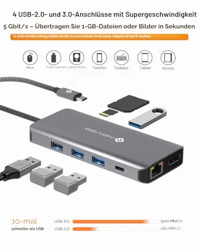 NOVOO Docking Station UC 4
