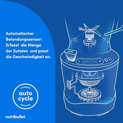 NutriBullet NBF550DG 2