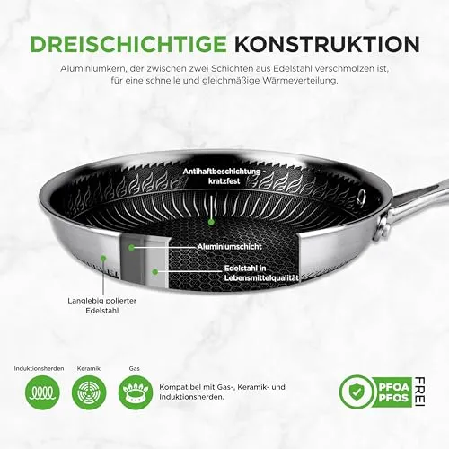NutriChef UC 5