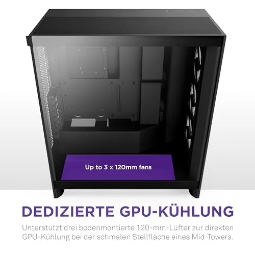 NZXT H7 Flow 2