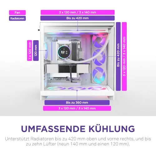 NZXT H9 Flow Plus 4