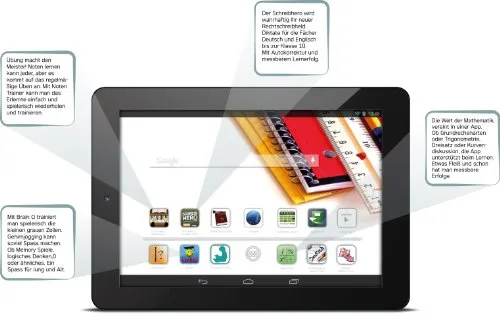 Odys Study Tab 2