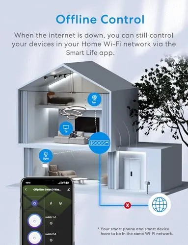 Offgridtec Smart WiFi Steckdosenleiste 4