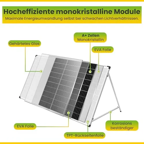 Offgridtec Solarkoffer 200W 5