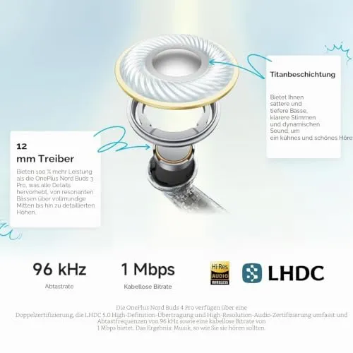 OnePlus Nord Buds 4 Pro 4