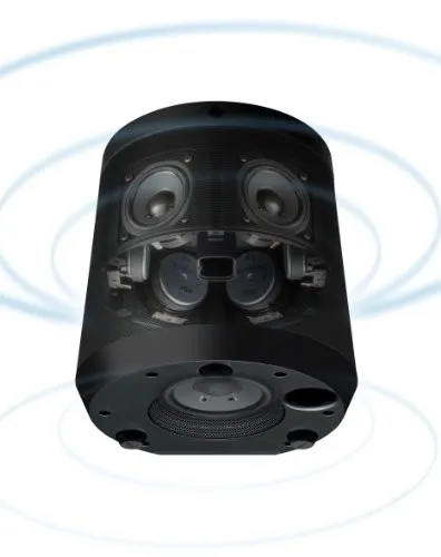 Onkyo Ilunar RBX-500 5