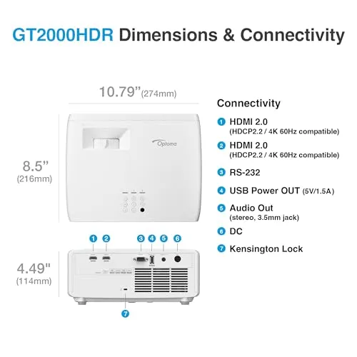 Optoma GT2000HDR 6