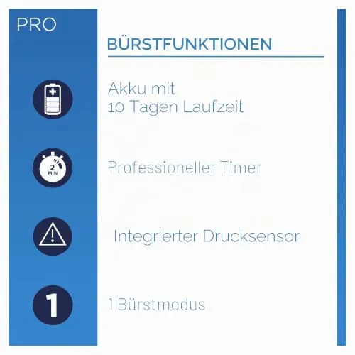 Oral-B Pro 1 750 Edition 4