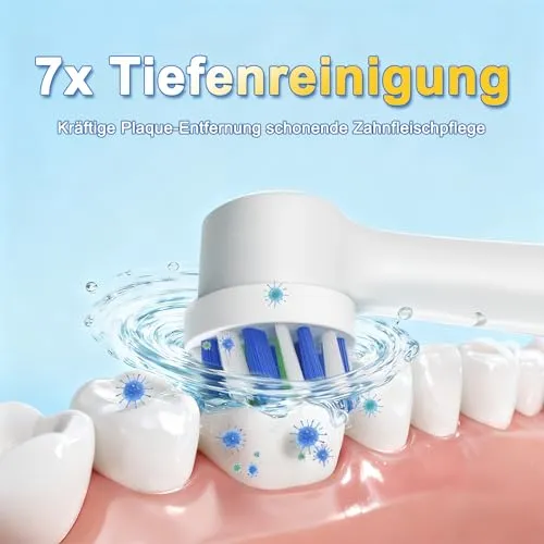 Orinatola elektrische Zahnbürste 6