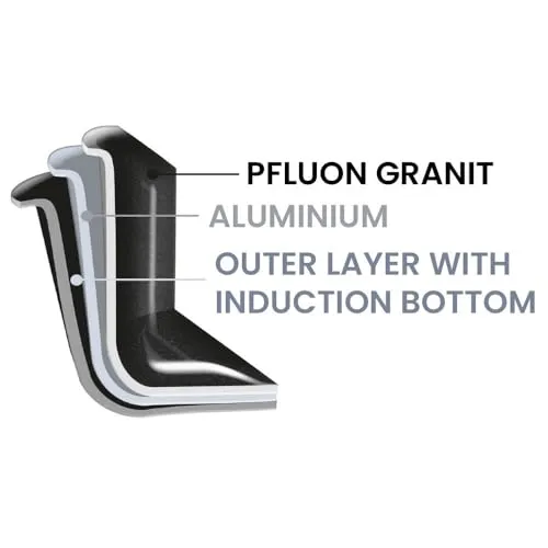 Orion GRANDE 7