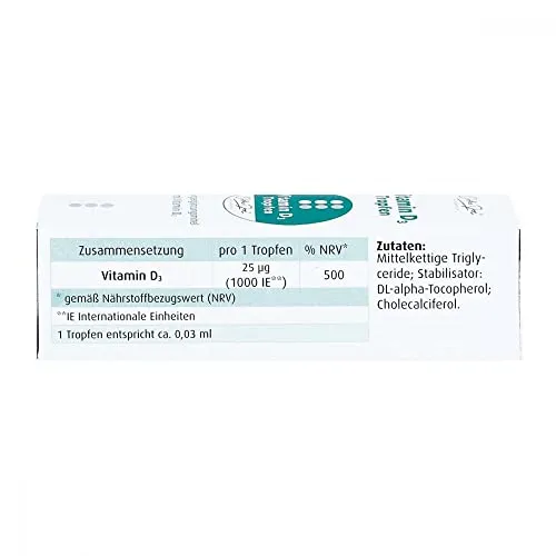 ORTHODOC Vitamin D3 4