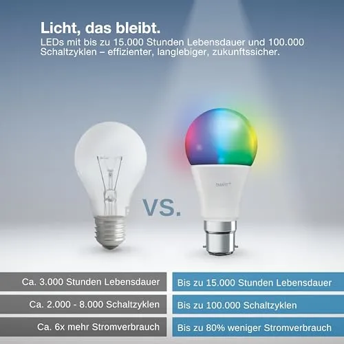 Osram SMART LED A60 4