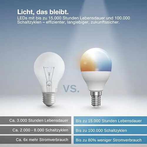 Osram SMART LED P40 4
