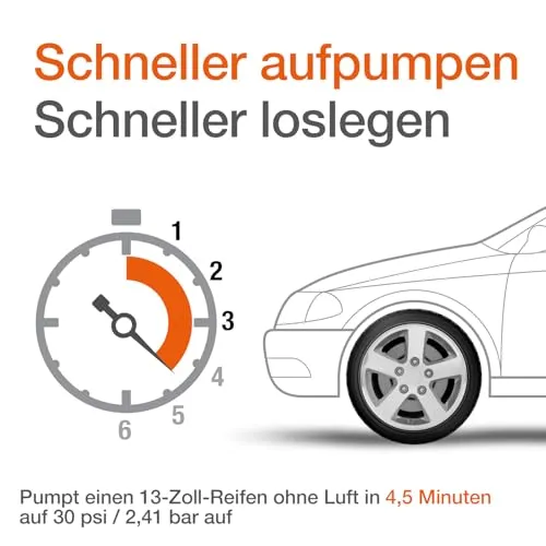 Osram TYREinflate 200 5