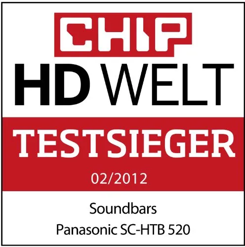 Panasonic KIT-SC-HTB 520 3