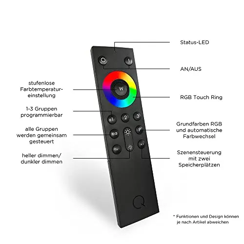 Paul Neuhaus Q-NIGHTSKY 7