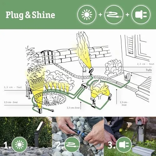 Paulmann Plug & Shine Stripe 4