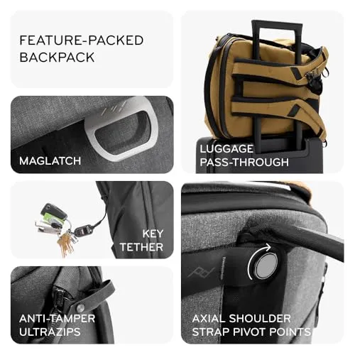 Peak Design Tagesrucksack 30 l 3
