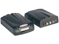 Pearl Funksystem zur Bild- und Tonübertragung