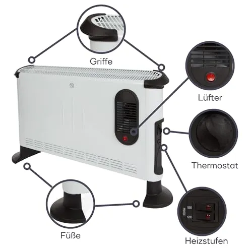 Perel Konvektorheizung 3000W 4