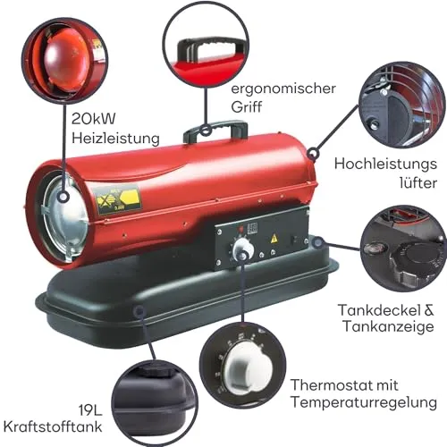 Perel Space Heater 20 Kw 5