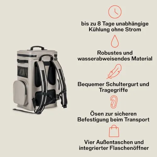 Petromax Kühlrucksack UC 3