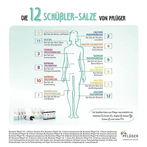 PFLÜGER Schüßler-Salz Nr. 7 3