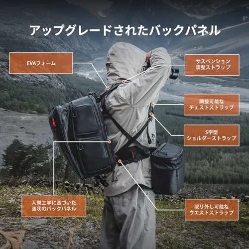 PGYTECH OneMo 2 3