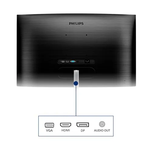 Philips 325E1C 2
