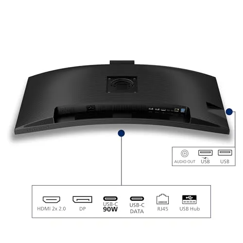 Philips 34B2U3600CH 2