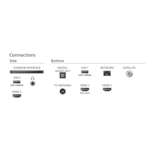 Philips 55PUS8309