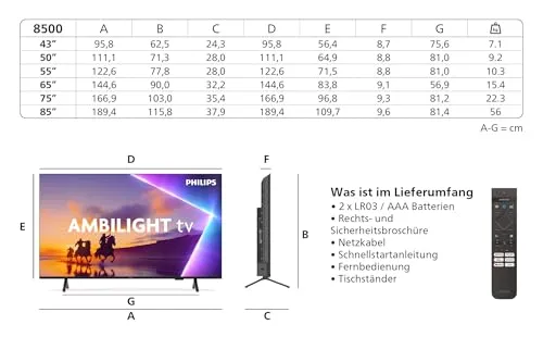 Philips Ambilight 50PUS8500