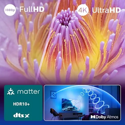 Philips Ambilight 50PUS8500 2