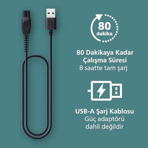 Philips BG5475/15 5