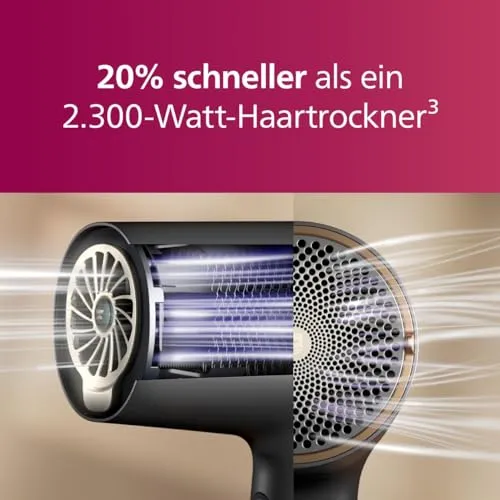 Philips BHD713/10 3