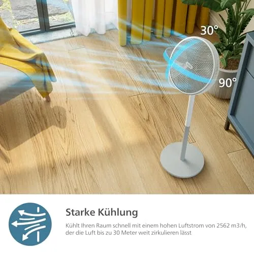 Philips CX2550/00 3