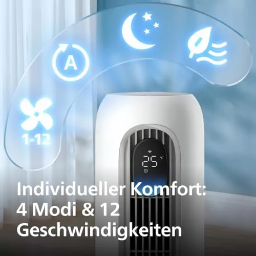 Philips CX7550/00 5