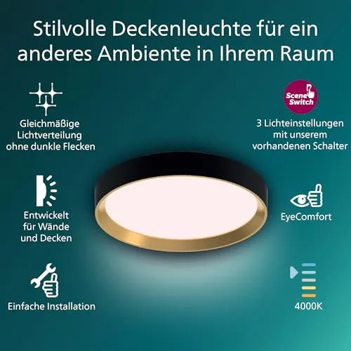 Philips Hanno SceneSwitch 2