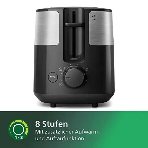 Philips HD2516/90 5