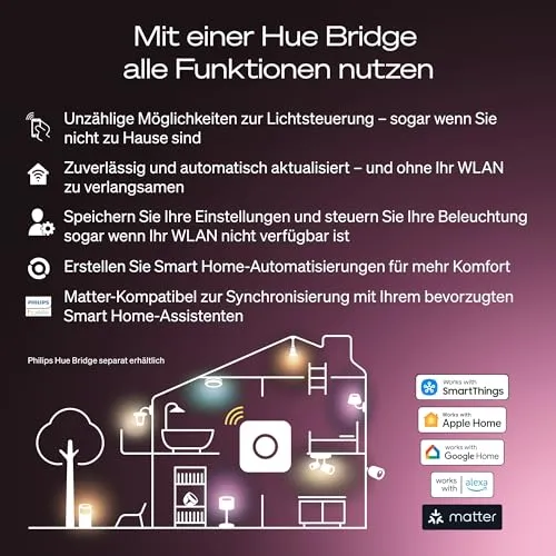 Philips Hue A67 3